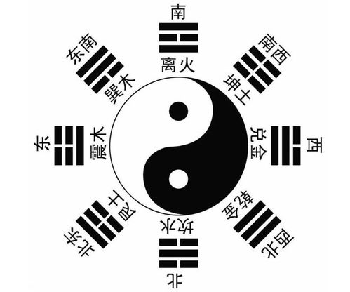 五行石头中，火风水雷土各自对应哪些具体石头元素呢？