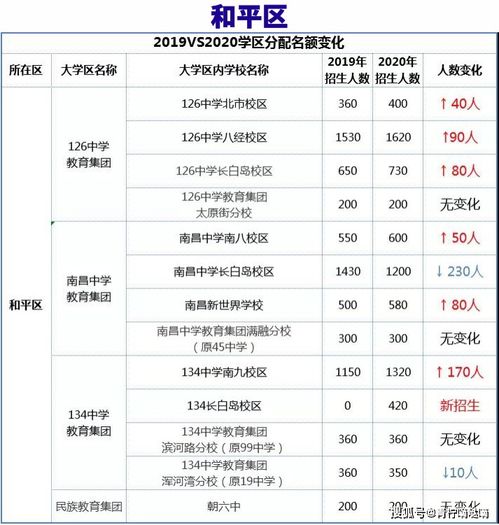 2026年六月初五扫墓吉日是哪一天？