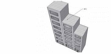 西北朝向招小人