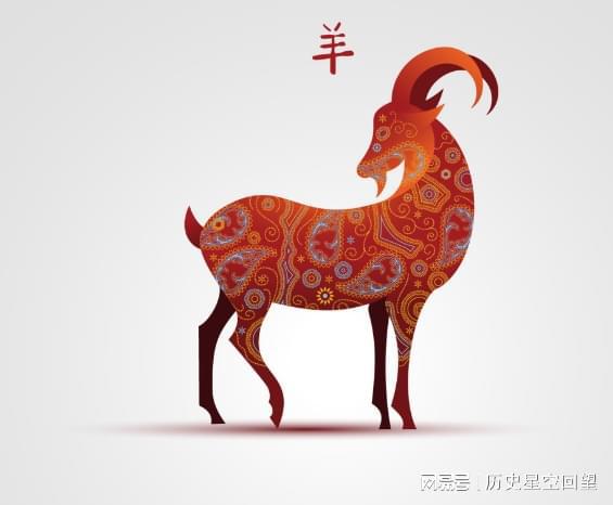 乘风破浪的生肖是什么？这个生肖的正确含义是什么？