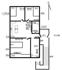 古代一进式房子吉凶格局如何改写为现代？