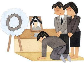 梦见家里的亲戚去世，这是不是预示着什么不幸的事情即将发生？