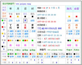 29日出生的人五行属什么，如何判断八字中缺什么五行？