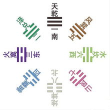 八、 五行方位理论与色彩调和之道