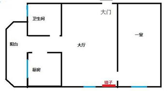 如何通过风水调理阳宅宅气？大师详解阳宅风水秘籍？