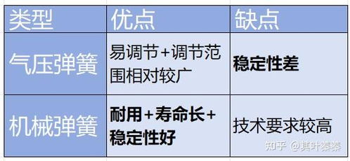 第二节 五行生克制化的辩证关系