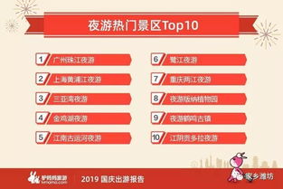 网红打卡点背后:抖音直播间与线下店联动营销