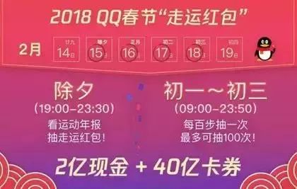 二、 数额规律与礼仪哲学思想——“整百”“双数”之典型案例