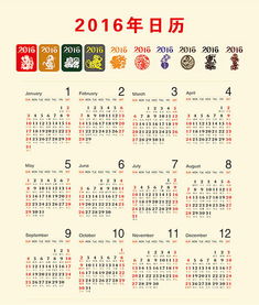 十二生肖日历中的日历老黄历具体含义是什么？