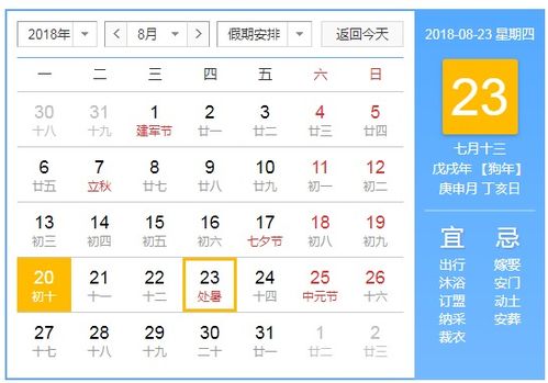 2026年三月吉日查询，请问当天吉时是几点到几点呢？