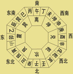 庚寅日柱是否属于上等日柱？庚寅日柱转世后是什么？