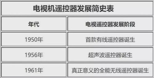 *擺件清單*（示例）