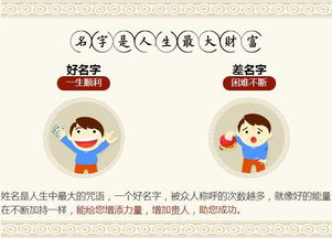 2026年有哪些情侣名字配对可以测量人关系？