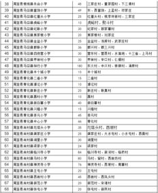 阴阳属性的划分