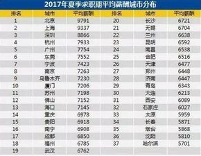 生肖冲煞：关注特定生肖群体的特殊需求