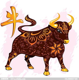 1828年和1808年分别属于哪个生肖？