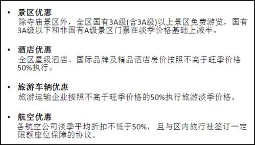 A．基本虚假设及约束说明