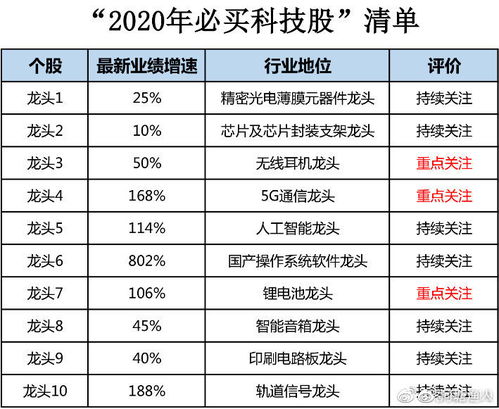 太岁方位规避的十分沉关键性
