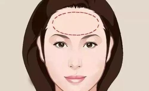 眉形——新月眉与细长眉的象征意义