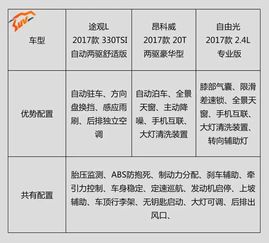 （一）太岁与三煞方位的化解