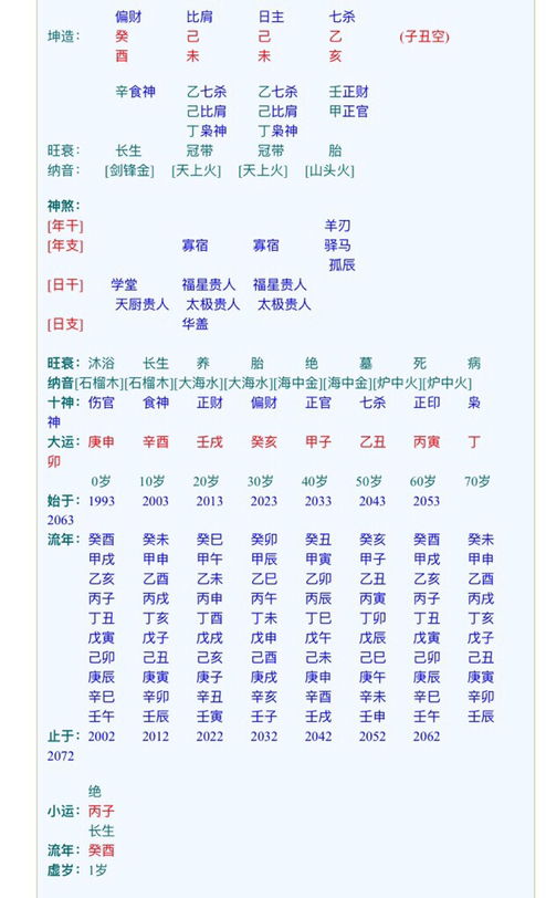 陈有道八字算命系列教程真的靠谱吗？