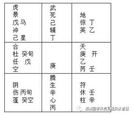 日干与时干之对应关系的较深化阐释