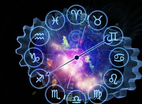 十二星座具体包括哪些星座？