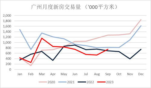 三、 案例解析——1994年9月19日诞生者在不同年份的年龄