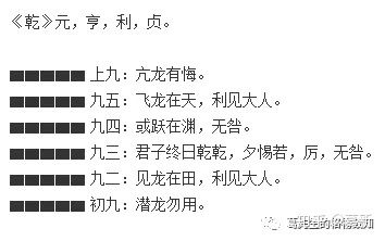 一、 数理基础与易经原型