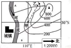 （一）干支定位实例