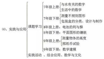 二、 命理术语的结构解析