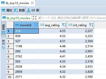 黄昱成名字评分分析