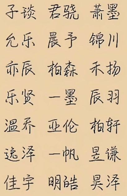 琇字取名男孩是吉，科字取名男孩改写：科字取名对男孩是吉是凶？