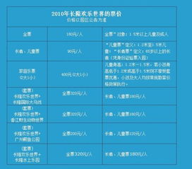 怎么订才划算？2024年最新预订策略实测