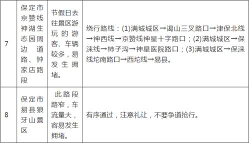 四、 性格倾向与运势预测