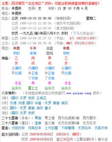 ：腊八日出生之女性在传统命理学中的特殊地位