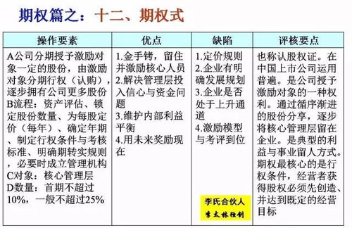 2026年有哪些具体日期是开火吉日？
