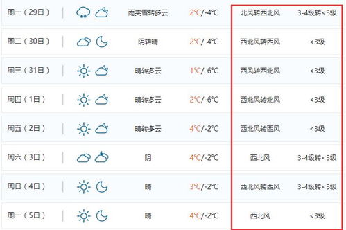四、当代社会的反思：传统吉日的现代化价值