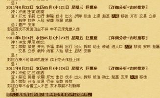 ：搬迁吉日之学术阐释