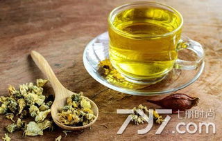 2.2 上火引起嗓子痛、 肝火旺盛者