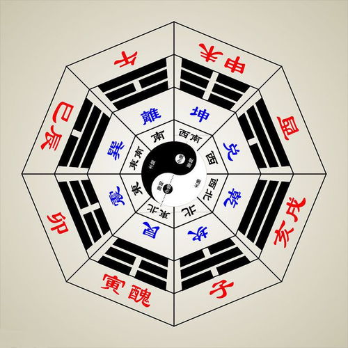 什么样的八字特征显示有艺术天赋，适合学习艺术？