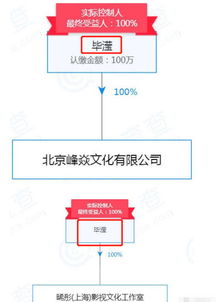 一、 反对测算的实证观点及其理论依据