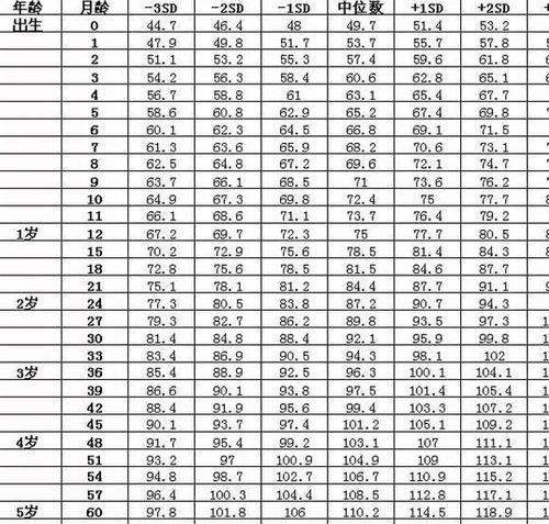 2026年5月生辰八字如何对照书详批？