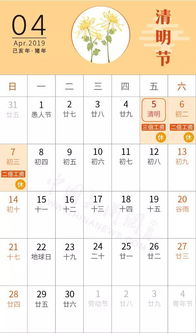 一、 依据《黄历》确定当日财神方位的理论框架