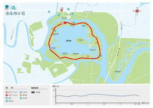 平安公园旅游攻略路线：一场说走就走的“迷路”之旅