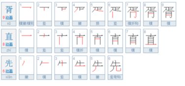 先来说说这个“邓”字，它到底有几画？