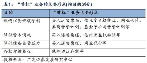 五、 协作模式解析：马相冲合潜力评估
