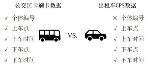 一、  测字术的基础理论框架