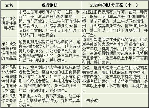2026年五月份迁坟和10月份修坟分别选择哪个黄道吉日最吉利？