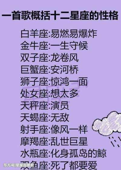 如何概括12星座各自独特的性格特点？